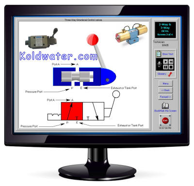 hydraulic simulation software