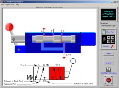 Computer Simulation Technology on Components Of Effective Computer Based Training By Shawna