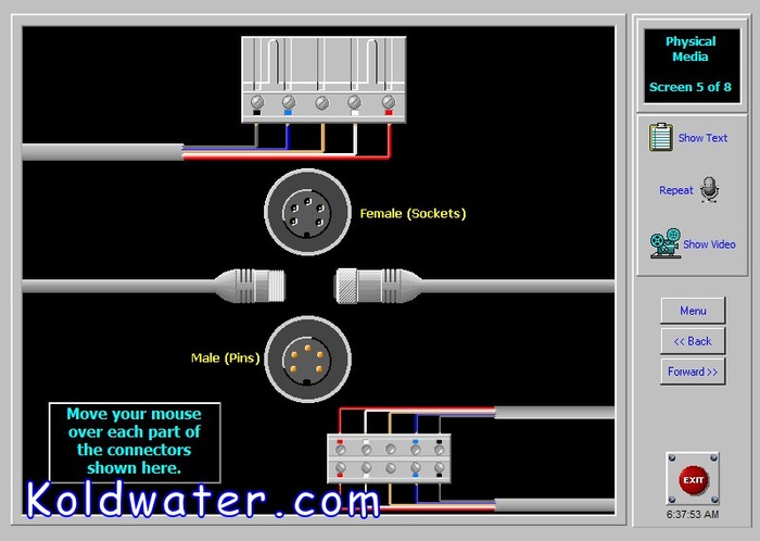 DeviceNet Cable Networking