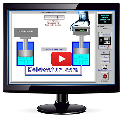 Fluid Power Training Example