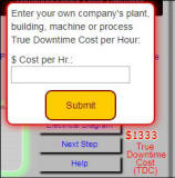 True Downtime Cost